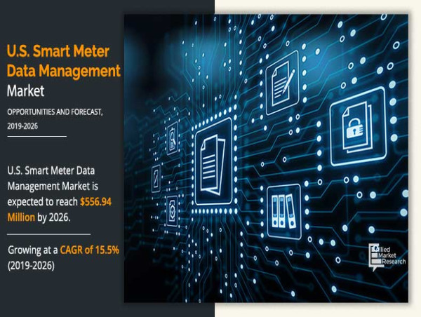 The U.S. Smart Meter Data Management Market Size Reach USD 556.94 Million by 2026 Growing with CAGR of 15.5%