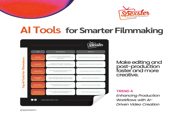  Spexster Reveals 2025 Video Trends: Insights for Creators and Brands 