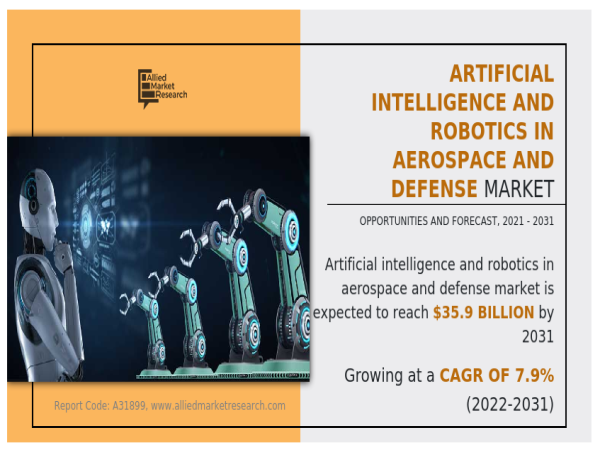  Artificial Intelligence And Robotics In Aerospace And Defense Market Poised to Reach US$ 35.9 billion by 2031 