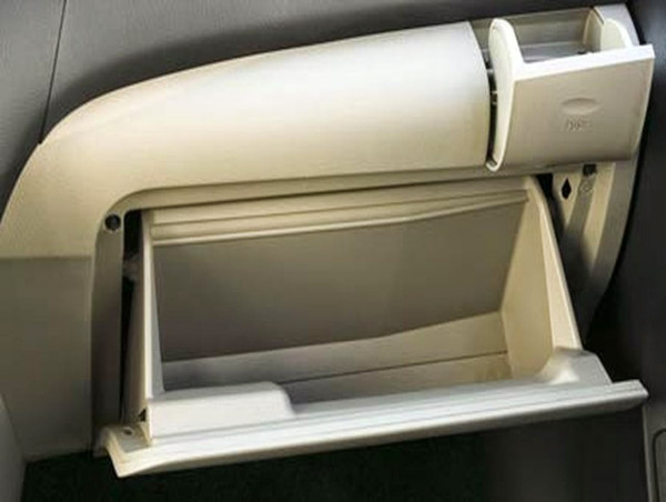  Automotive Glove Box Market in 2025 | High Trend Opportunities Offers Future Business Growth by 2032 