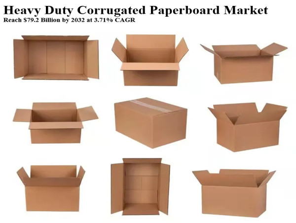 Heavy Duty Corrugated Paperboard Market is Projected to Reach $79.2 Billion by 2032 at 3.71% CAGR