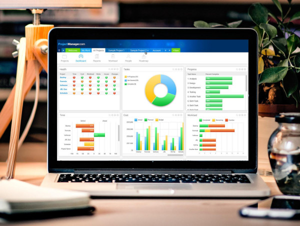 Project Management Software Market Growth, Trends, and Future Outlook By Exactitude Consultancy