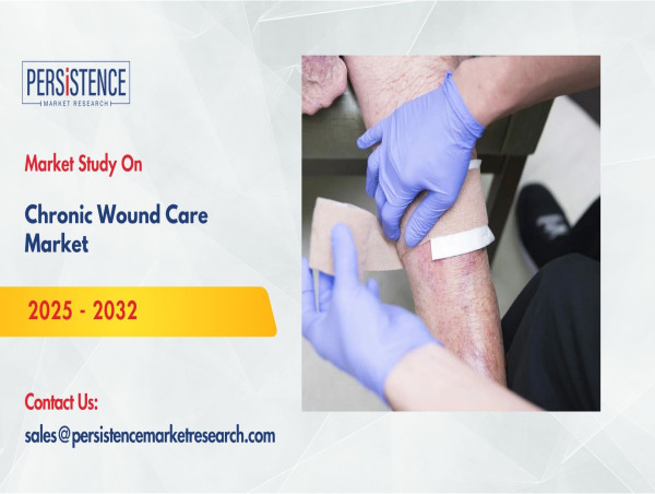 Chronic Wound Care Market Forecast to Expand to USD 24 Billion by 2032 - Persistence Market Research