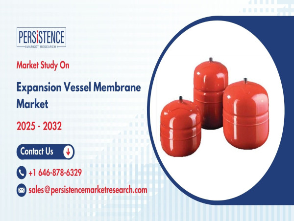  Expansion Vessel Membrane Market to Witness CAGR of 5.9% Rise in Value Share During the Period 2025 - 2032 
