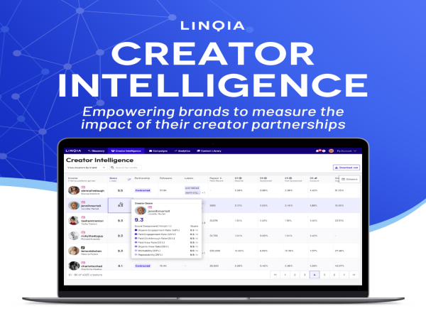  Linqia Standardizes Creator Measurement with the Launch of Creator Intelligence 