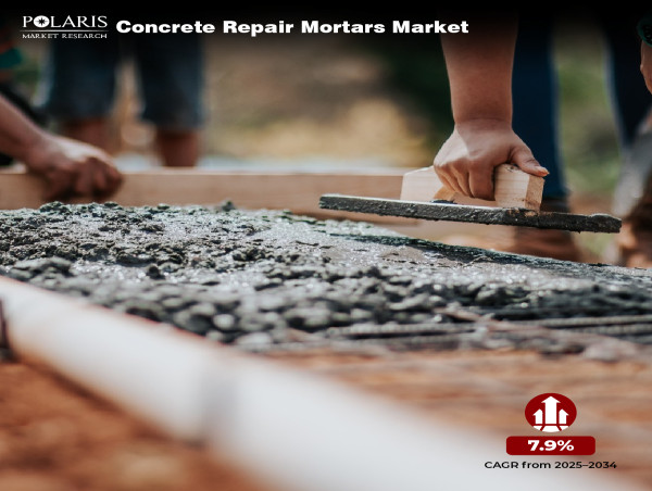  Concrete Repair Mortars Market Size Worth US$ 6.54 Billion Globally by 2034 at 7.9% CAGR - Report By PMR 