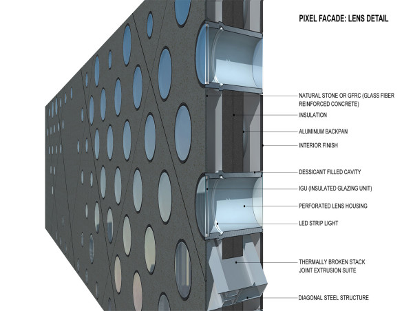  Glass Fiber Reinforced Concrete (GFRC) Market Estimation Worth USD 3.10 Billion by 2030 –Exactitude Consultancy 