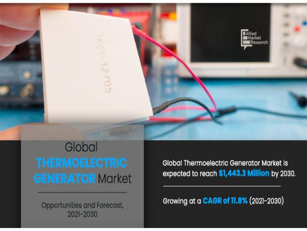  Thermoelectric Generator Market Worth US$ 1443.3 Million by 2030 