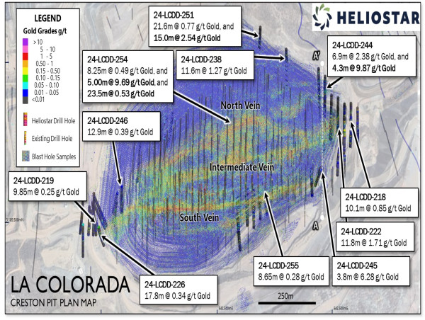  Heliostar Delivers Strong Shallow Oxide Gold Hits at the La Colorada Mine, Sonora, Mexico 