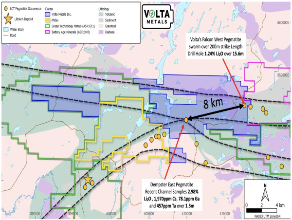  Volta Renames Its Main Project as 