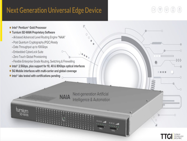  Turnium Technology Group Announces Its Next Generation Universal Edge Device 