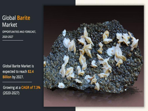  Barite Market Growth Accelerates: $2.4 Billion by 2027 with a 7.3% CAGR 