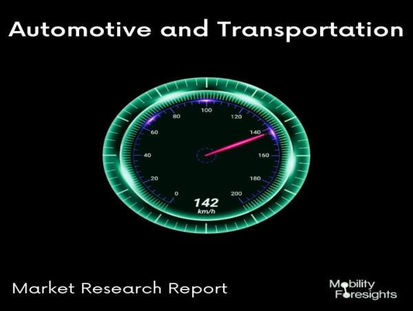  Automotive Airbag Market Predicted to Achieve Significant Growth, growing at a CAGR of 11% from 2024-2030 