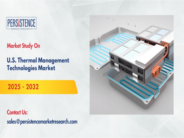 U.S. Thermal Management Technologies Market to See a CAGR of 9.7% by 2031 - Persistence Market Research