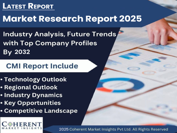  Restaurant Chairs Market Set to Witness Significant Growth by 2025-2032 | IKEA, Kettal, Modway 