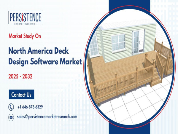 North America Deck Design Software Market Will Reach Nearly US$ 161.6 Mn in Revenues by 2032