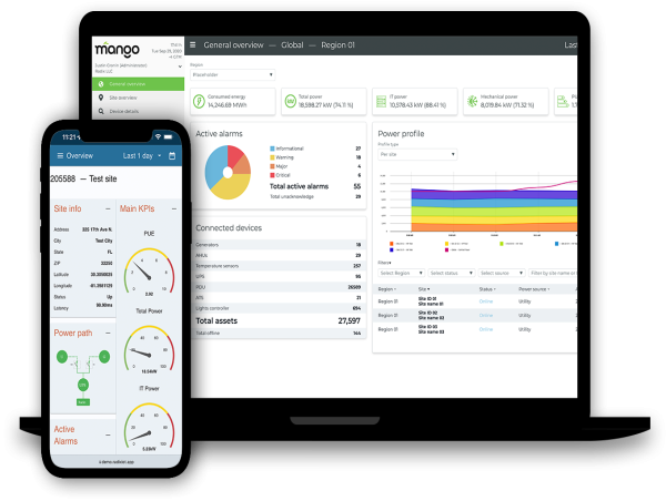  Radix IoT Mango Platform Remains Preferred Choice Deployed Across Four Continents 