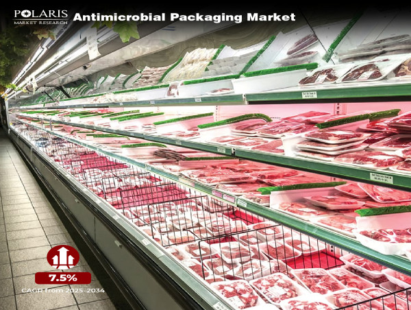 Antimicrobial Packaging Market to Reach USD 28.57 Billion by 2034, Expanding at a 7.5% CAGR