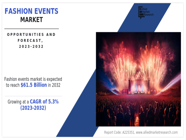  Fashion Events Market Size is Booming and Predicted to Hit $61.5 Billion by 2032, at 5.3% CAGR 