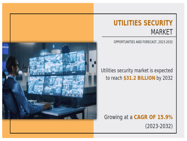Utilities Security Market to Observe Highest Growth of USD 31.2 billion with Growing CAGR of 15.9% by 2032