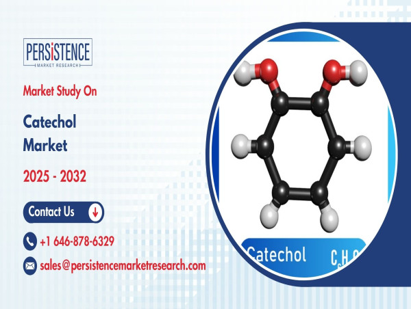 Catechol Market Worth Will Reach US$ 0.2 Bn by 2032 - Persistence Market Research