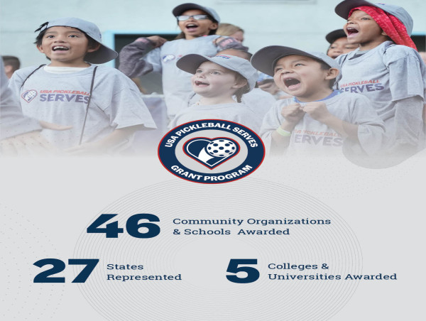  USA Pickleball Serves Announces 51 Awardees of Grow The Game Grant Program Benefitting Over 192 Thousand Individuals 