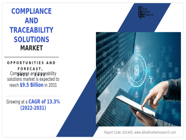  The Compliance and Traceability Solutions Market Share Reach USD 9.5 Billion by 2031 Growing CAGR of 13.3% 