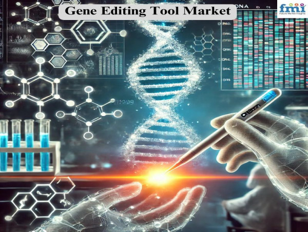 Gene Editing Tool Market to Grow at 18.4% CAGR, Reaching USD 3,713.1 Million by 2034