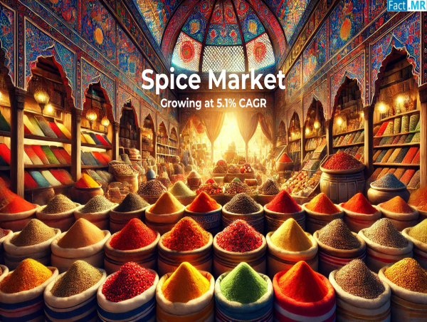 Spice Market to Grow at 5.1% CAGR, Reaching US$ 87.28 Billion by 2034