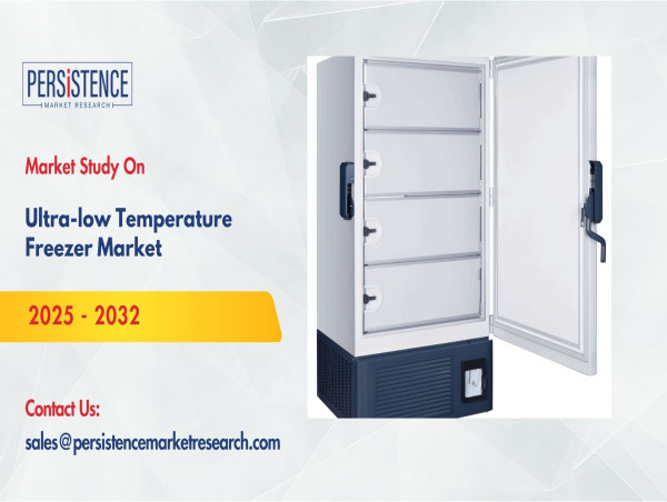  Ultra-low Temperature Freezer Market Expected to Grow at 5.1% CAGR Through 2032 - Persistence Market Research 