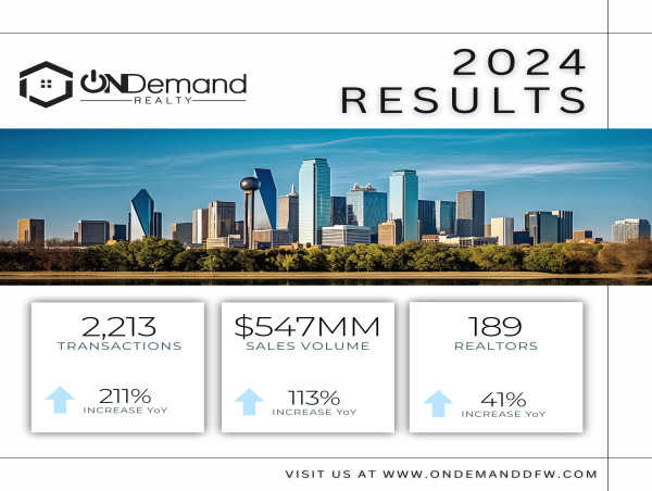  OnDemand Realty's 'A Year Defined By Results' In The Dallas-Fort Worth Real Estate Market 