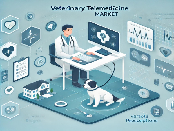 Global Veterinary Telemedicine Market to Soar, Reaching USD 746 Million by 2034 at a 17.8% CAGR | FMI