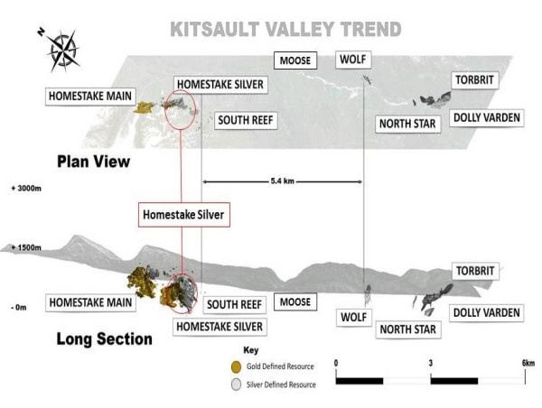  Dolly Varden Silver Step-out Intersects 21.55 g/t Au and 27 g/t Ag over 8.72m, including 91.1 g/t Au and 114 g/t Ag over 0.51m at Homestake Silver Deposit 