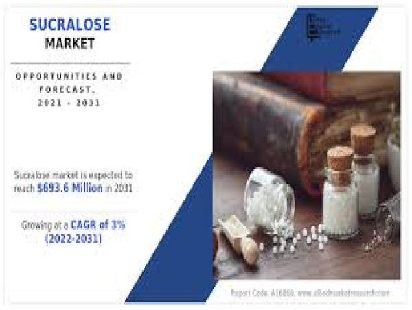  Sucralose Market Size Projected To Reach Approximately $693.6 Million by 2031 