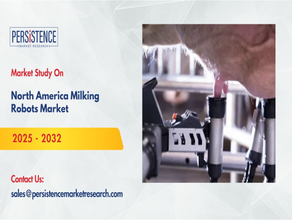 North America Milking Robots Market Projected to Generate Sales of USD 1,086.9 Million by 2032