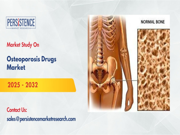 Osteoporosis Drugs Market Estimated to Grow at 4.2% CAGR by 2032 - Persistence Market Research