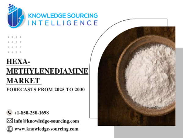  Hexamethylenediamine Market is projected to grow at significant CAGR close to 4% 