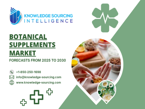  Botanical Supplements Market projected to surpass US$45.8 billion by 2030 at a 5.5% CAGR 