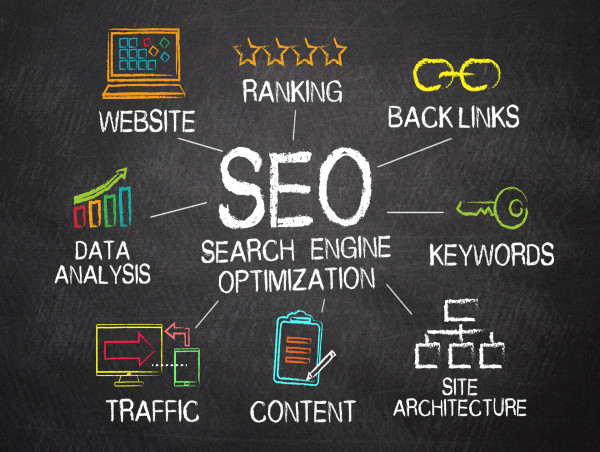  Effective SEO Strategies for E-Commerce Websites: Insights from Rhino Web Studios 