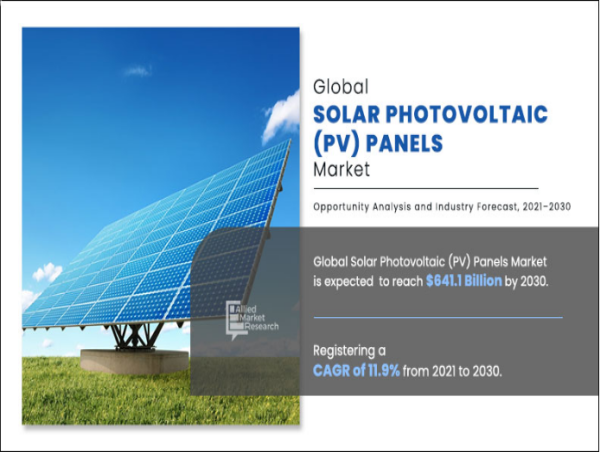  Solar Photovoltaic (PV) Panel Market Growth: Efficiency, Bifacial & Thin-Film Innovations 