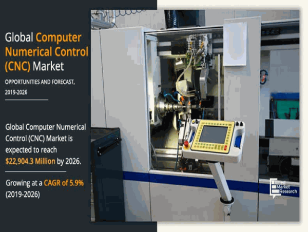 Growth in the Computer Numerical Control Market: Key Drivers, Trends, and Opportunities for Your Business