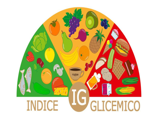  Glycomics And Glycobiology Market Advances in Sugar Biology Research Fueling Innovation | Sales Analysis 2034 