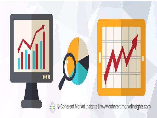  Database Management System Market Projected To Witness Substantial Growth, 2025-2032 | Talend, TIBCO 