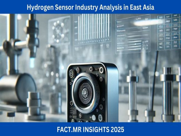 Hydrogen Sensor Sales in East Asia to Reach US$ 121 Million by 2034, Growing at 6.8% CAGR
