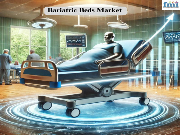  Bariatric Beds Market Poised for Growth USD 497.92 million by 2033 at a 5.3% CAGR 