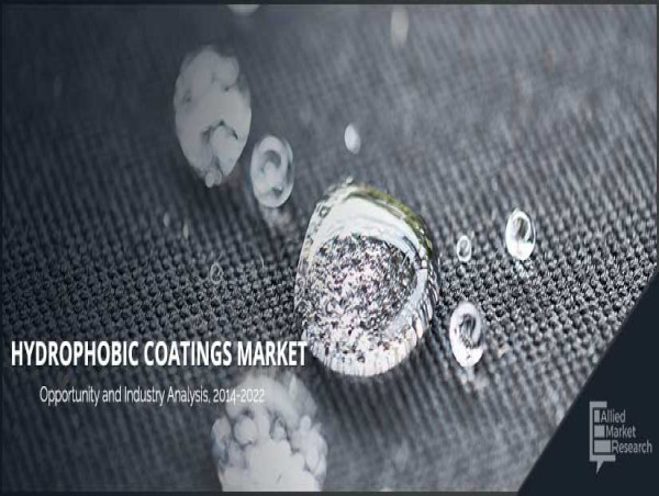  Hydrophobic Coatings Market Potential Revenue Opportunities and Forecast 2021-2030 