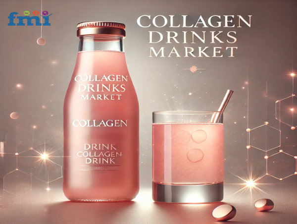  Collagen Drinks Market to Reach USD 689.5 Million by 2034, Driven by Growing Demand for Skin and Joint Health Solutions 