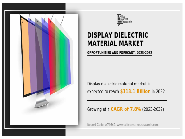  Display Dielectric Material Market 2023 Analytical Assessment, Key Drivers, Growth and Opportunities to 2032 