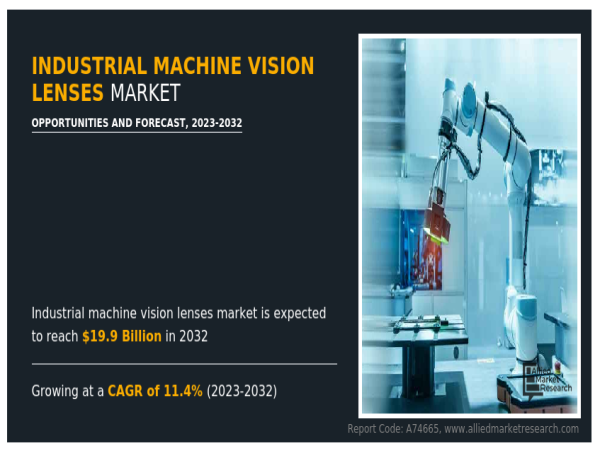  Industrial Machine Vision Lenses Market to Experience Substantial Improvement, and Complete Analysis by 2032 