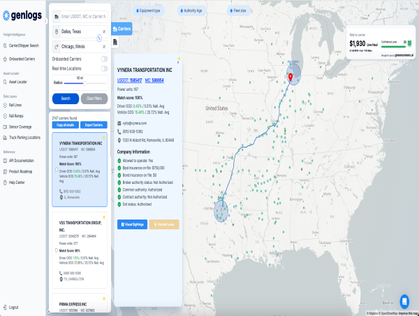  GenLogs and Greenscreens.ai Partner on Intelligent Dynamic Pricing and Capacity Sourcing 